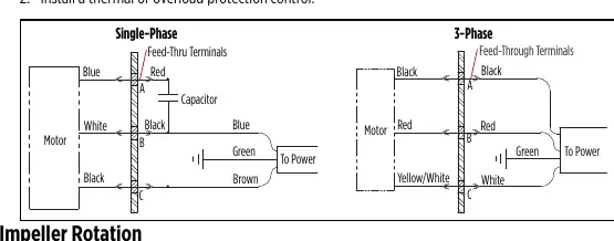Wiring diagrams for single-phase and 3-phase configurations.