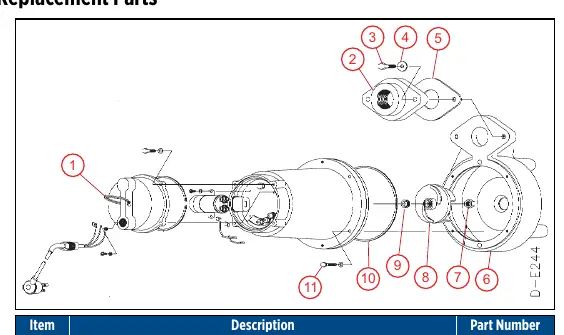 Replacement parts diagram.
