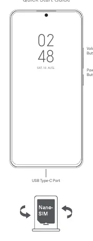 Xiaomi 14T device layout showing buttons and ports.