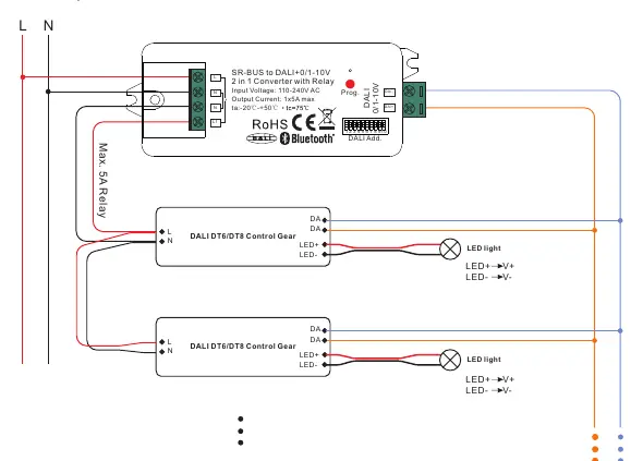 Wiring diagram for DALI output configuration.