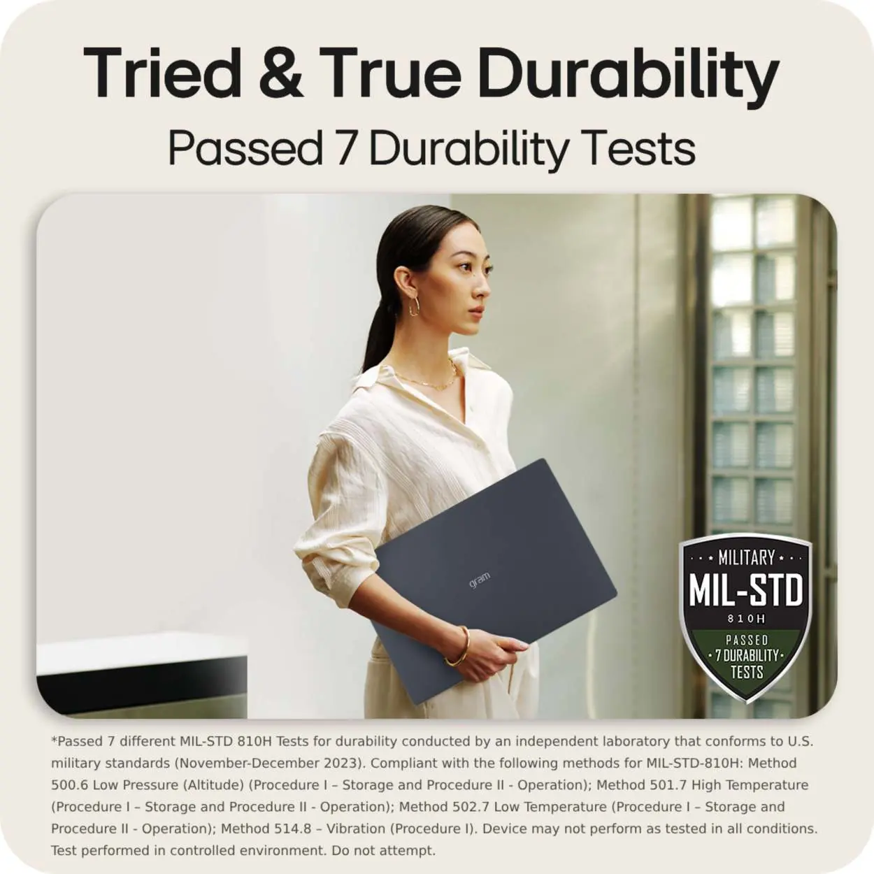 MIL-STD 810H durability certification