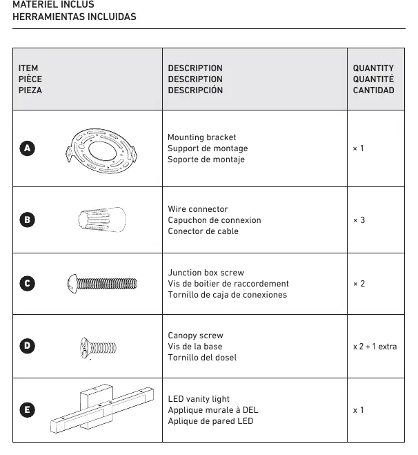 Included hardware components