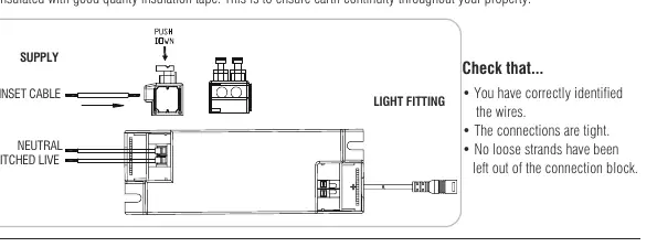 Wiring diagram for LED driver connection