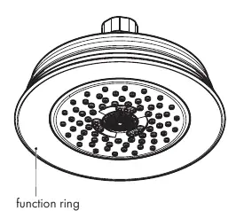 Function ring location for changing spray modes.