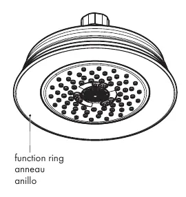 Operating the function ring