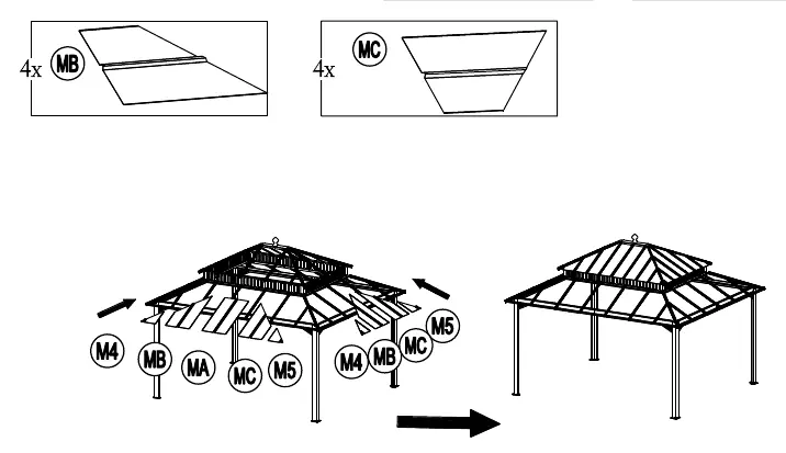 Step 18: Roof panel installation