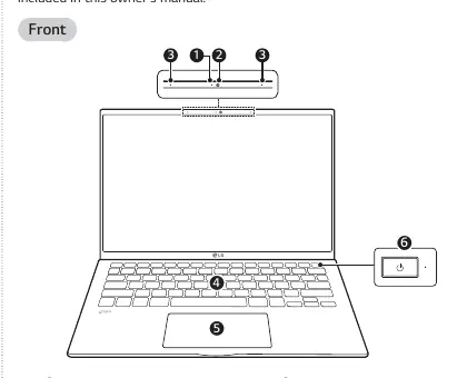 Front view of the notebook components