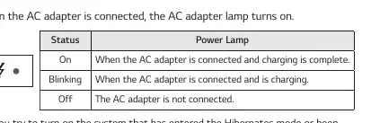 AC adapter status indicator