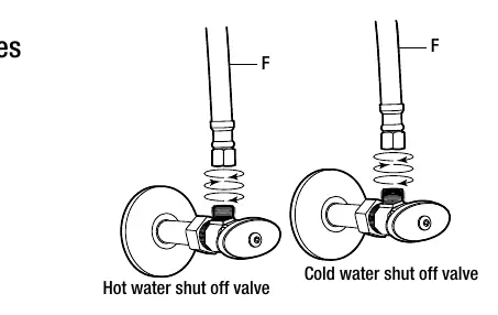 Connecting supply lines to shut-off valves