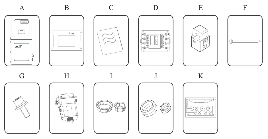 Packing List components