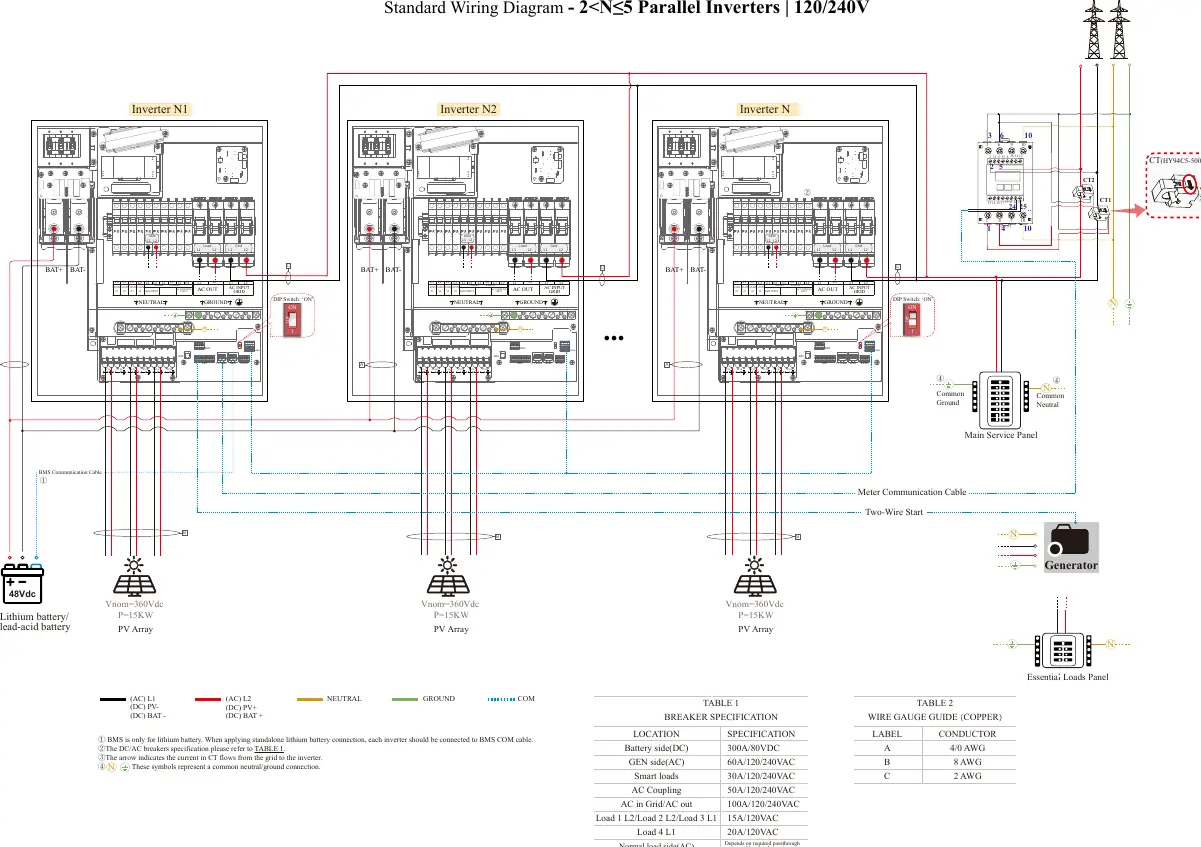Parallel Wiring Diagram