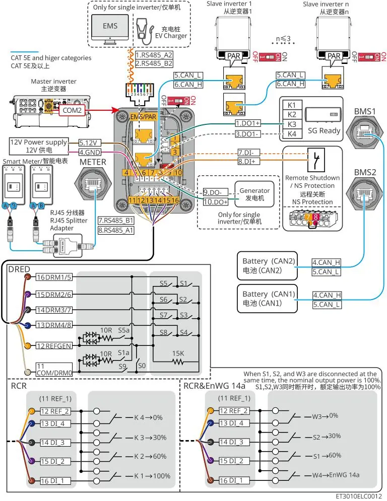 System Wiring Diagram