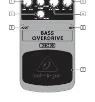 BOD400 Control Panel