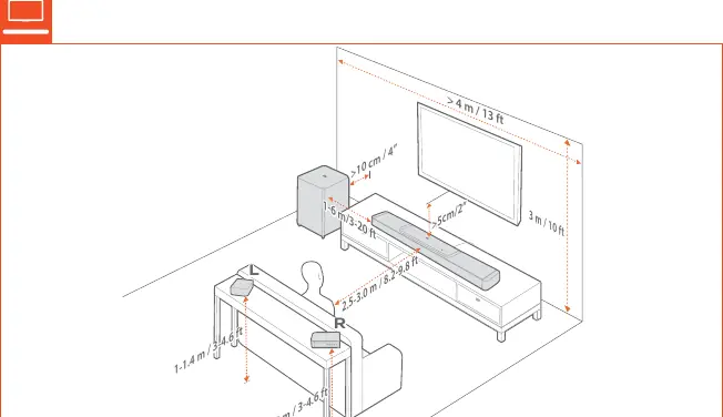 Recommended placement distances for the soundbar, subwoofer, and surround speakers.