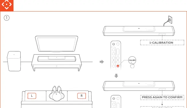Calibration process steps using the remote control.
