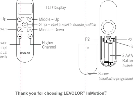 Remote control layout and battery compartment