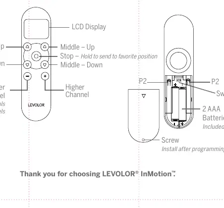 Remote control layout and battery compartment