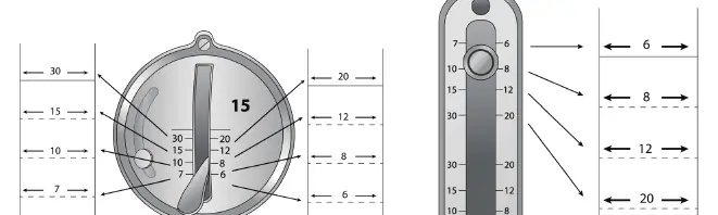 Adjusting the feed regulator