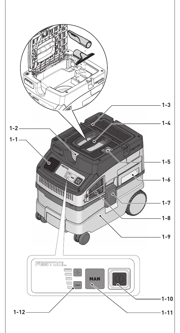 Parts of the machine