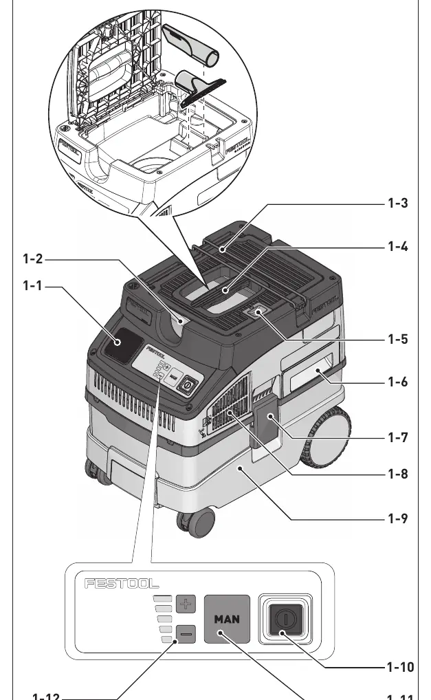 Device components overview