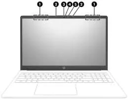 Display components