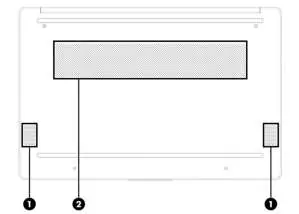 Bottom components