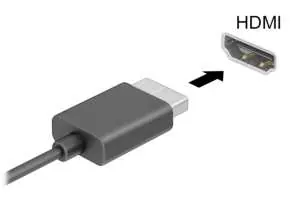 HDMI connection
