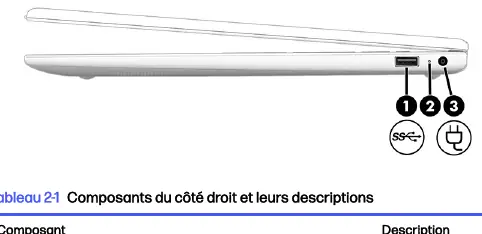 Right side components