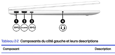 Left side components