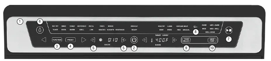 Control panel layout