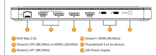 Back Panel layout
