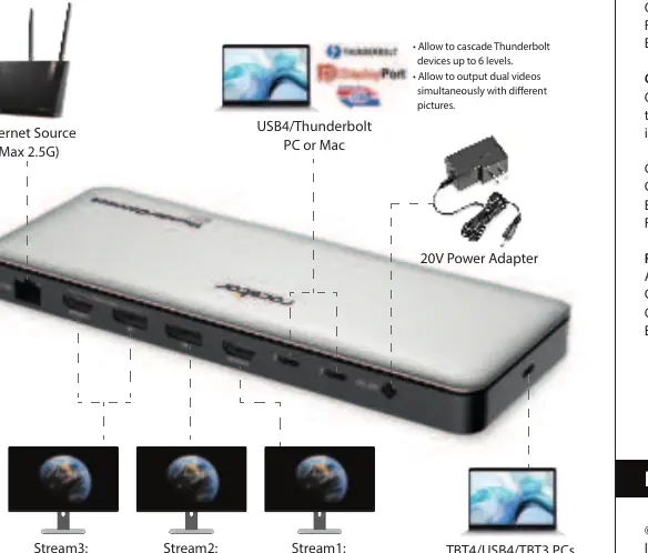 Back Panel Connection Diagram