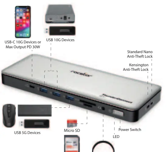 Front Panel Connection Diagram