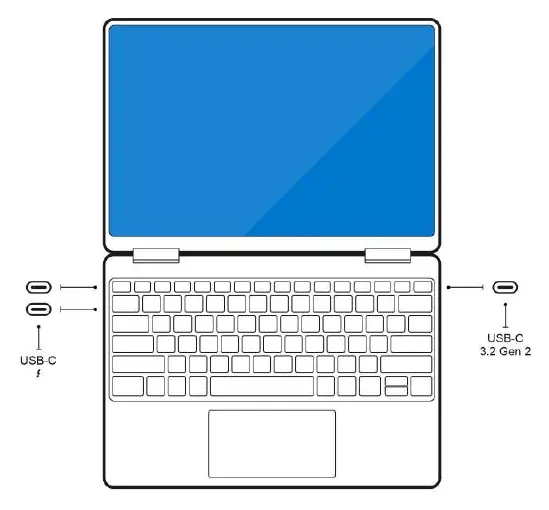 Precision 5570 port layout