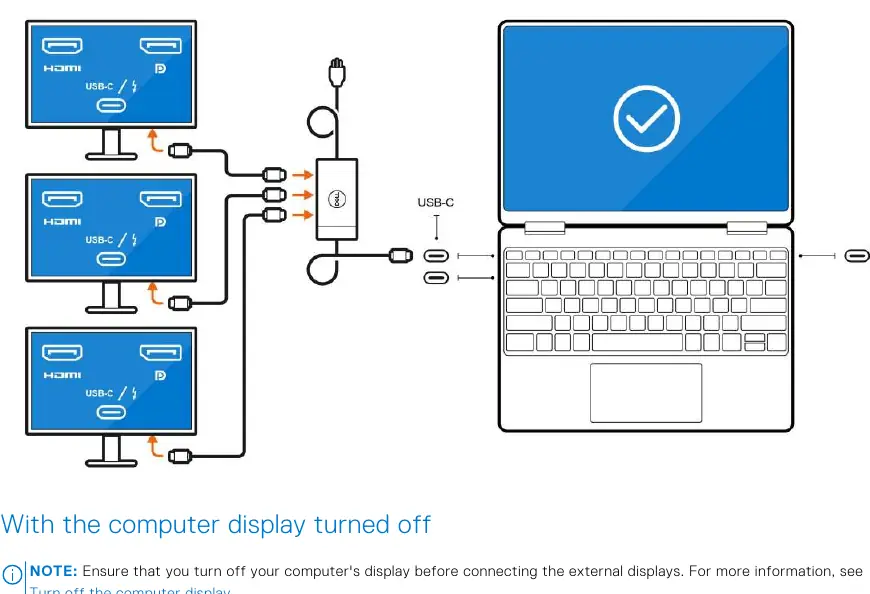 Multi-monitor setup via docking station