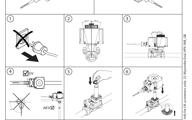 Installation steps 1-6 showing mounting orientation and basic setup.
