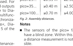 Fig 2: Assembly distances