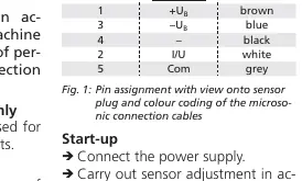 Fig 1: Pin assignment for M12 plug