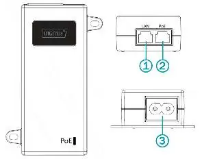 Port identification: 1. LAN, 2. PoE, 3. AC Input