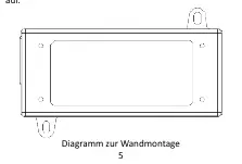 Wall mounting diagram