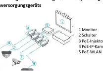 Application diagram showing connection to network and devices