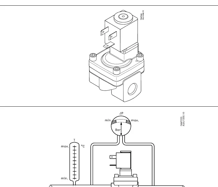 Operating principle and temperature/pressure diagram