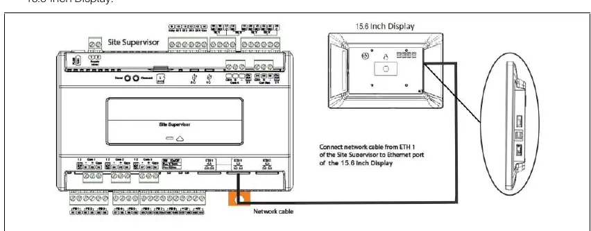 Network connection diagram
