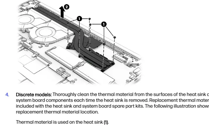 Heat sink removal