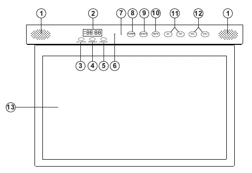 Front panel controls