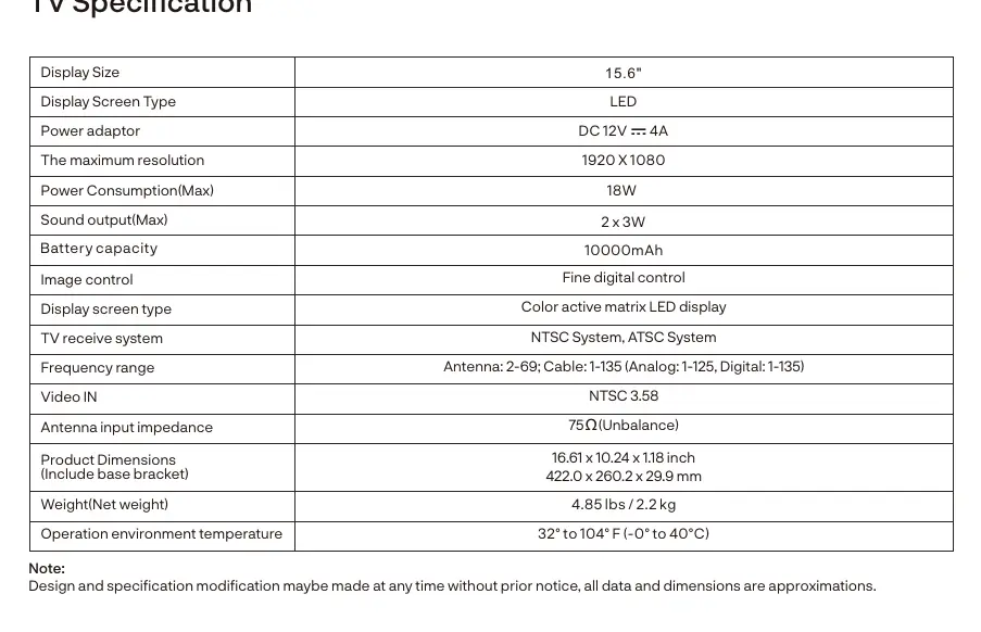 Device parts diagram with labels