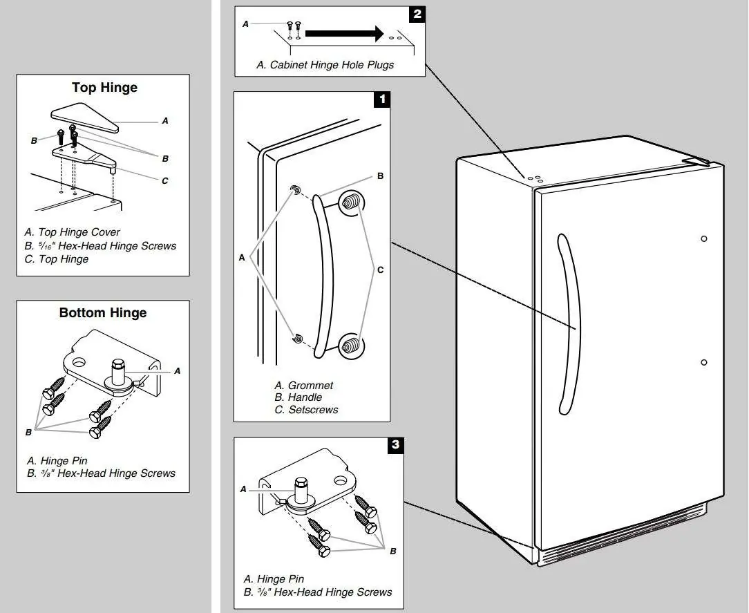 Door hinge and handle removal