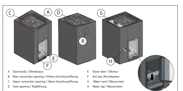 Stove parts identification