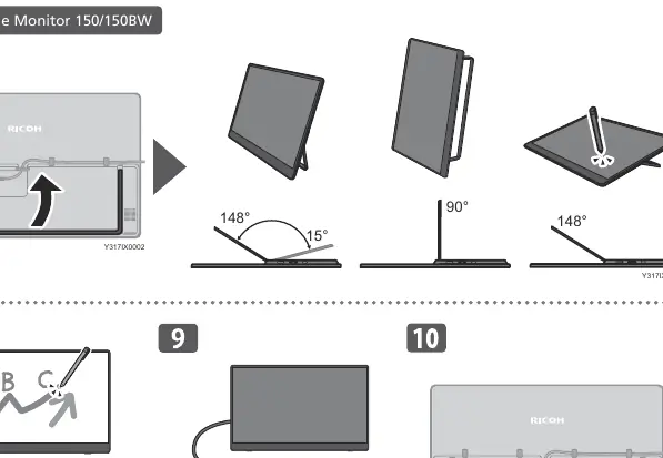 Adjusting the stand to different angles (15°, 90°, 148°).
