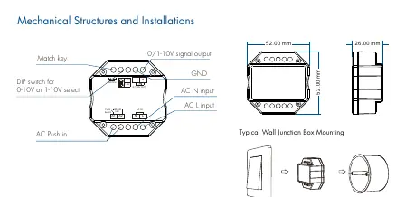 Mechanical structure and DIP switch location.